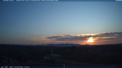 immagine della webcam nei dintorni di Quercianella: webcam Lari