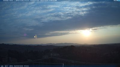 immagine della webcam nei dintorni di Livorno: webcam Lari