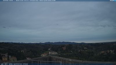 immagine della webcam nei dintorni di Pisa: webcam Lari
