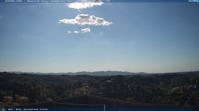 immagine della webcam nei dintorni di Stagno: webcam Lari