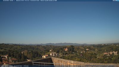 immagine della webcam nei dintorni di San Rossore: webcam Lari