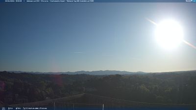 immagine della webcam nei dintorni di Calambrone: webcam Lari