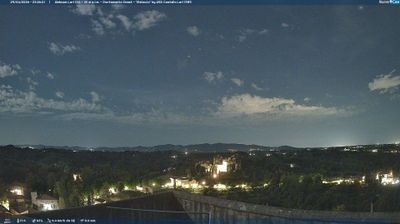 Preview delle webcam di Lari