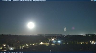 Preview delle webcam di Lari