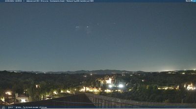 immagine della webcam nei dintorni di Pontedera: webcam Lari