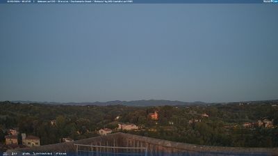 immagine della webcam nei dintorni di Montopoli in Val d'Arno: webcam Lari
