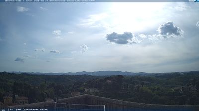 immagine della webcam nei dintorni di Montopoli in Val d'Arno: webcam Lari