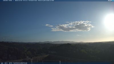 immagine della webcam nei dintorni di Pisa: webcam Lari