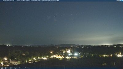 Preview delle webcam di Lari