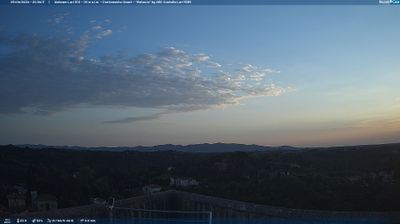 immagine della webcam nei dintorni di Pisa: webcam Lari