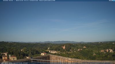 immagine della webcam nei dintorni di Pisa San Giusto: webcam Lari