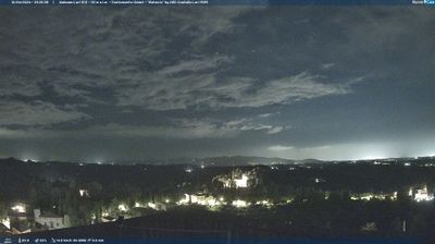 immagine della webcam nei dintorni di Livorno: webcam Lari