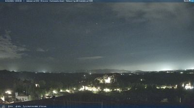 immagine della webcam nei dintorni di Coltano: webcam Lari