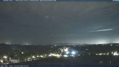 Preview delle webcam di Lari
