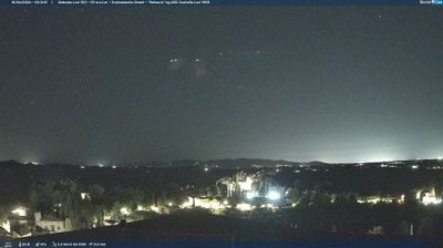 immagine della webcam nei dintorni di Pontedera: webcam Lari