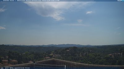 immagine della webcam nei dintorni di San Rossore: webcam Lari