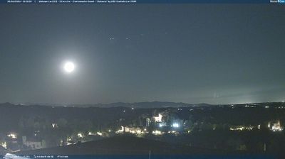immagine della webcam nei dintorni di San Rossore: webcam Lari