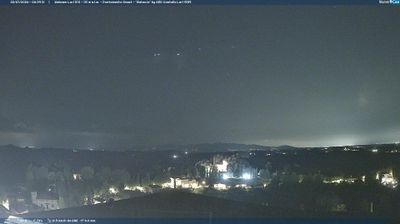 immagine della webcam nei dintorni di Tirrenia: webcam Lari