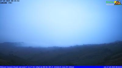 immagine della webcam nei dintorni di Campli: webcam Canzano
