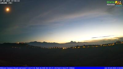 immagine della webcam nei dintorni di Giulianova: webcam Canzano