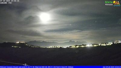 immagine della webcam nei dintorni di Giulianova: webcam Canzano