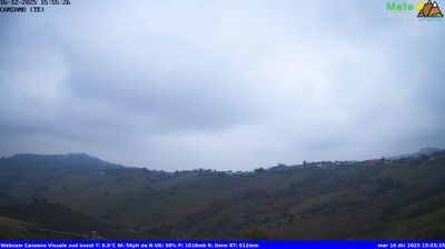 immagine della webcam nei dintorni di Martinsicuro: webcam Canzano