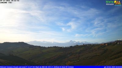 immagine della webcam nei dintorni di Alba Adriatica: webcam Canzano