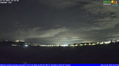 immagine della webcam nei dintorni di Castiglione Messer Raimondo: webcam Canzano