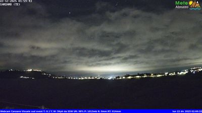 immagine della webcam nei dintorni di Castelli: webcam Canzano