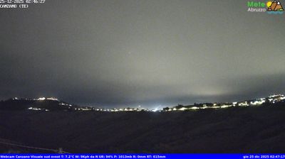immagine della webcam nei dintorni di Ascoli Piceno: webcam Canzano