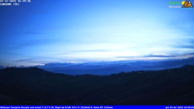 immagine della webcam nei dintorni di Penne: webcam Canzano