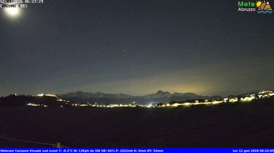 immagine della webcam nei dintorni di Tortoreto Lido: webcam Canzano