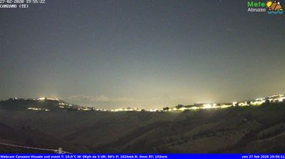 immagine della webcam nei dintorni di Fano Adriano: webcam Canzano