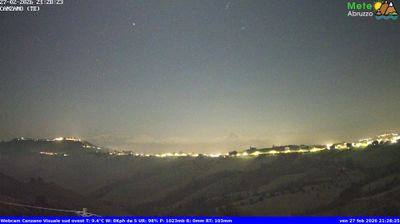 immagine della webcam nei dintorni di Castiglione Messer Raimondo: webcam Canzano