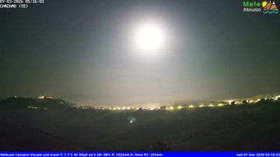 immagine della webcam nei dintorni di Roseto degli Abruzzi: webcam Canzano