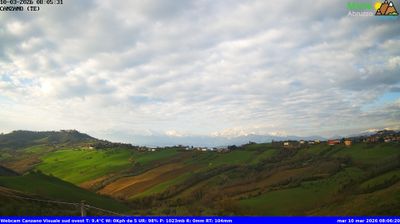 immagine della webcam nei dintorni di Teramo: webcam Canzano