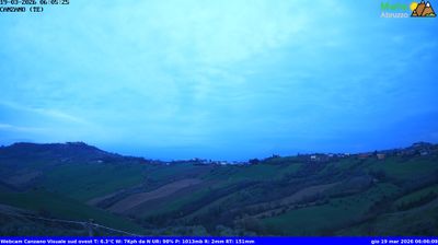 immagine della webcam nei dintorni di Tortoreto: webcam Canzano