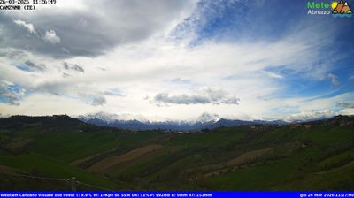 Preview delle webcam di Canzano