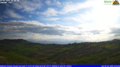 immagine della webcam nei dintorni di Tortoreto: webcam Canzano