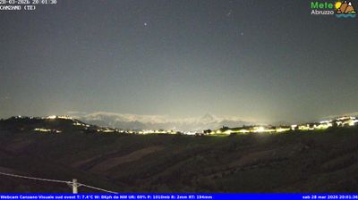 immagine della webcam nei dintorni di Penne: webcam Canzano