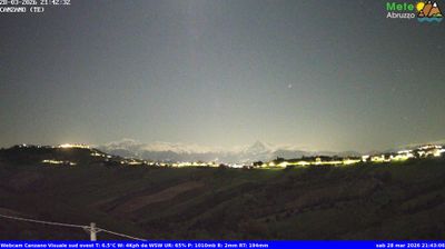immagine della webcam nei dintorni di Silville: webcam Canzano