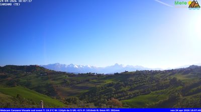 immagine della webcam nei dintorni di Campli: webcam Canzano
