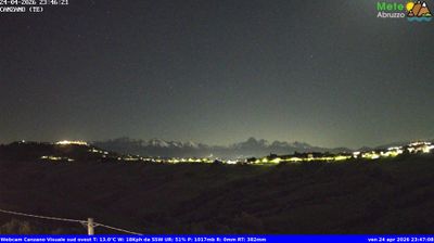 immagine della webcam nei dintorni di Silvi Marina: webcam Canzano