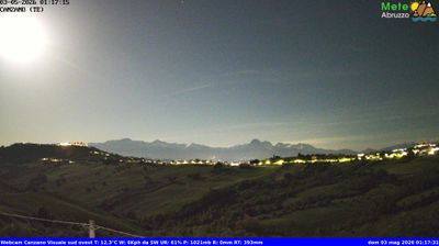 immagine della webcam nei dintorni di Arsita: webcam Canzano