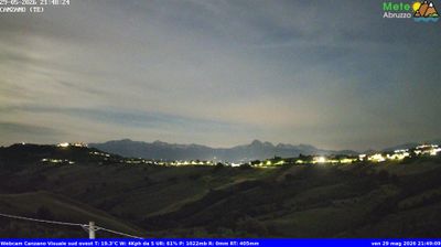 immagine della webcam nei dintorni di Alba Adriatica: webcam Canzano