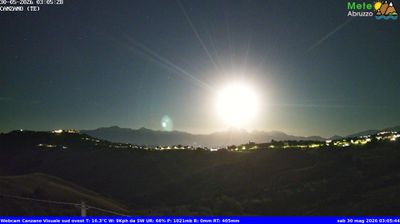 immagine della webcam nei dintorni di Roseto degli Abruzzi: webcam Canzano