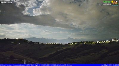 immagine della webcam nei dintorni di Martinsicuro: webcam Canzano