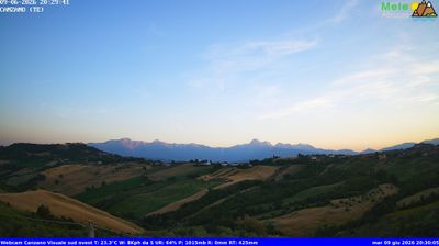 immagine della webcam nei dintorni di Silvi: webcam Canzano