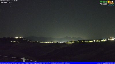 immagine della webcam nei dintorni di Giulianova: webcam Canzano