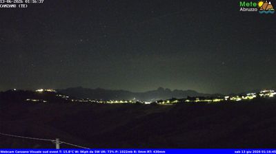 immagine della webcam nei dintorni di Morro d'Oro: webcam Canzano